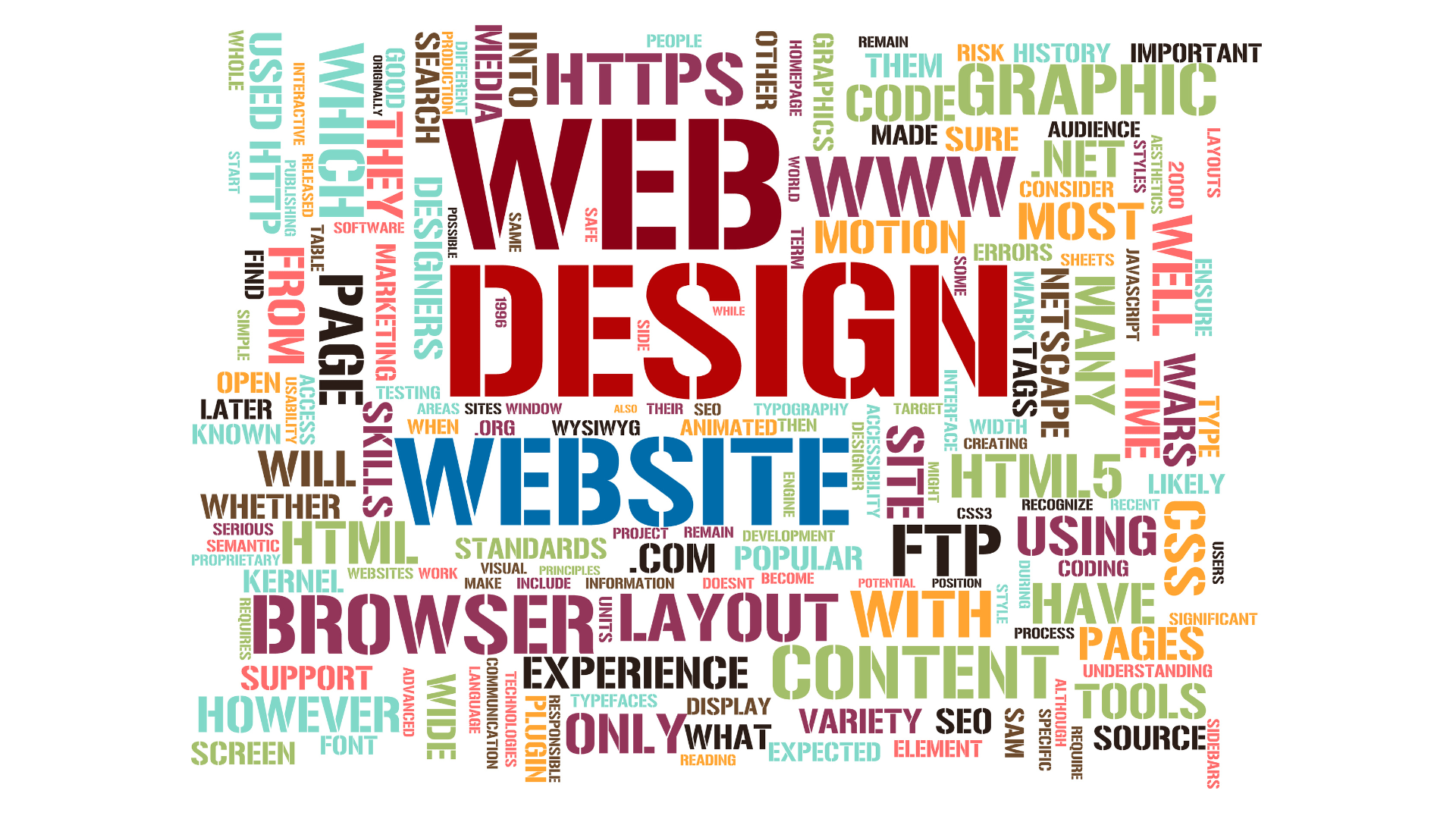 Top five myths about website design (web design) from Breeder Designs